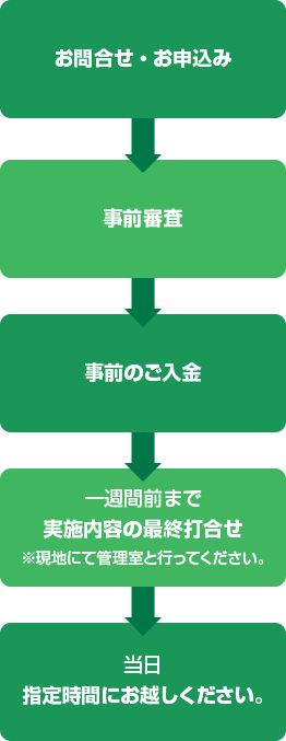 6週前:お問合せ・お申込み→3週前:ご入金→1週前まで:実施内容の最終打合せ※現地にて管理室と行ってください。→当日:指定時間にお越しください。